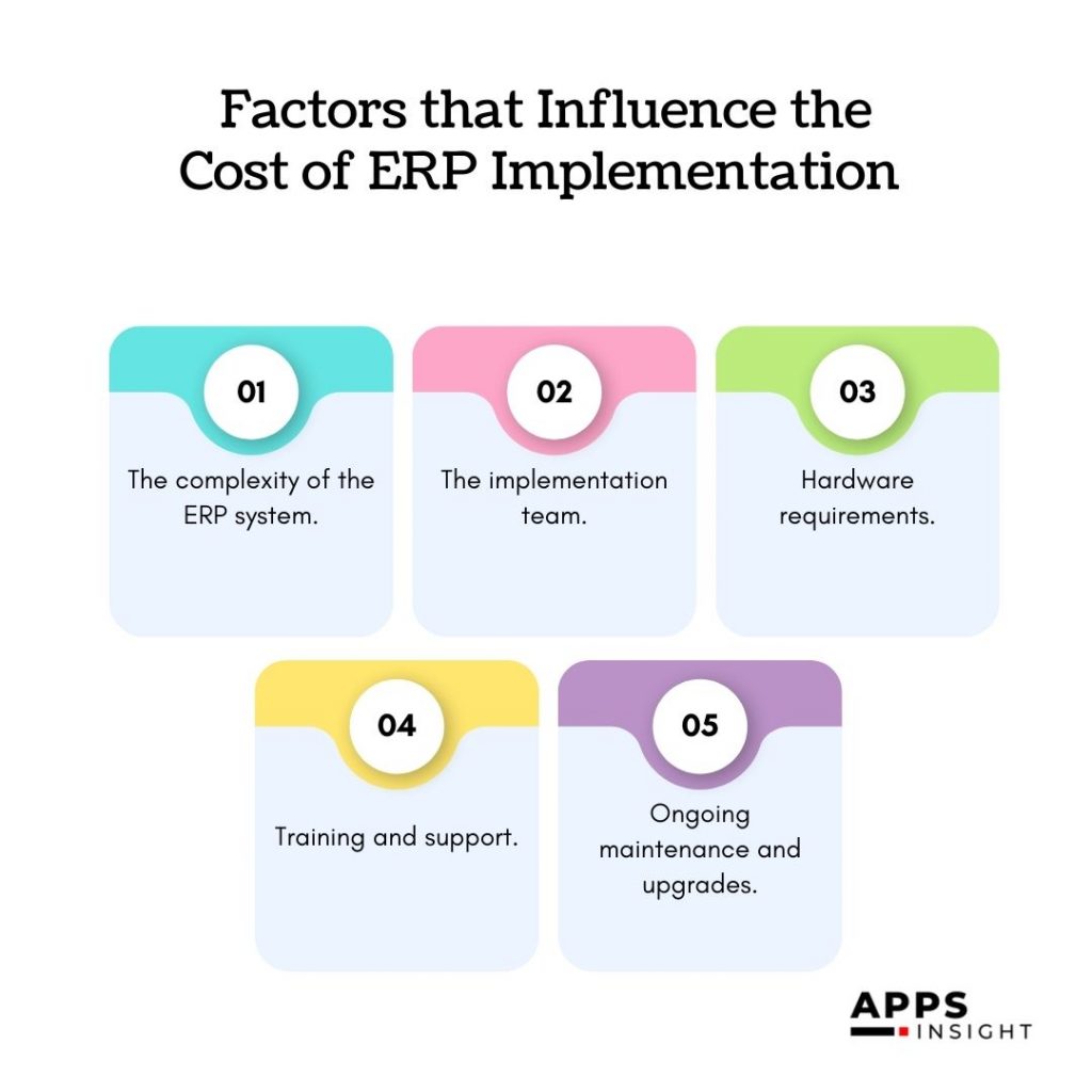 Factors that Influence the Cost of ERP Implementation 