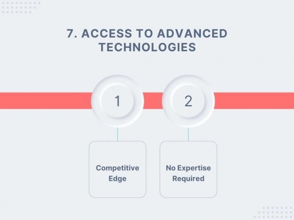 benefits-cloud-computing