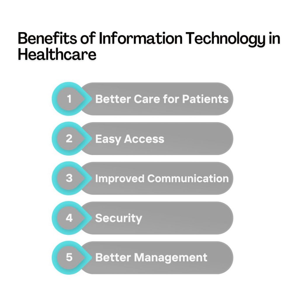 Top 5 Benefits of Information Technology in Healthcare