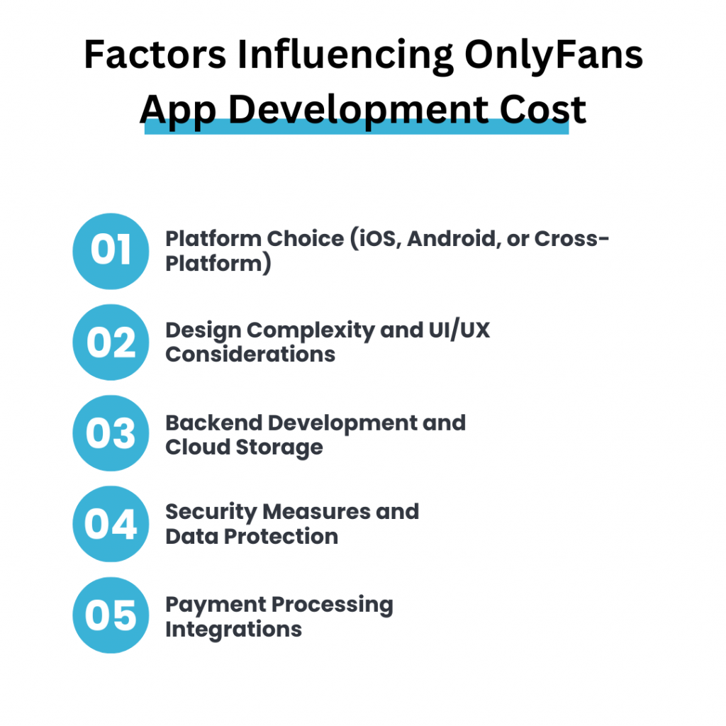 Factors Influencing OnlyFans App Development Cost