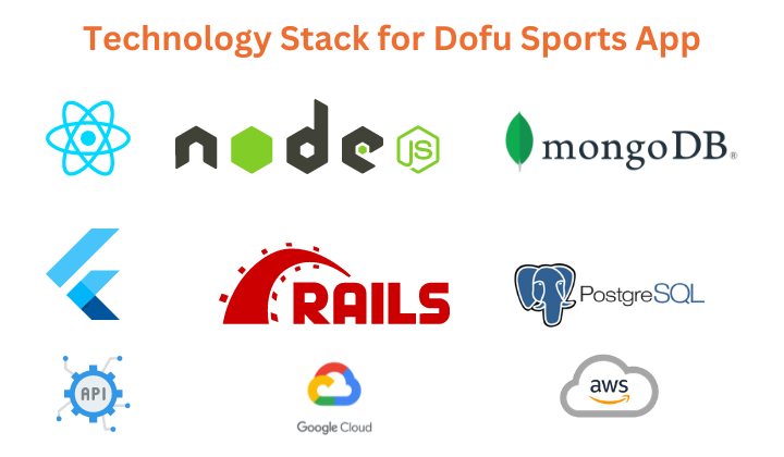 Technology-Stack-for-Dofu-Sports-App-development-cost