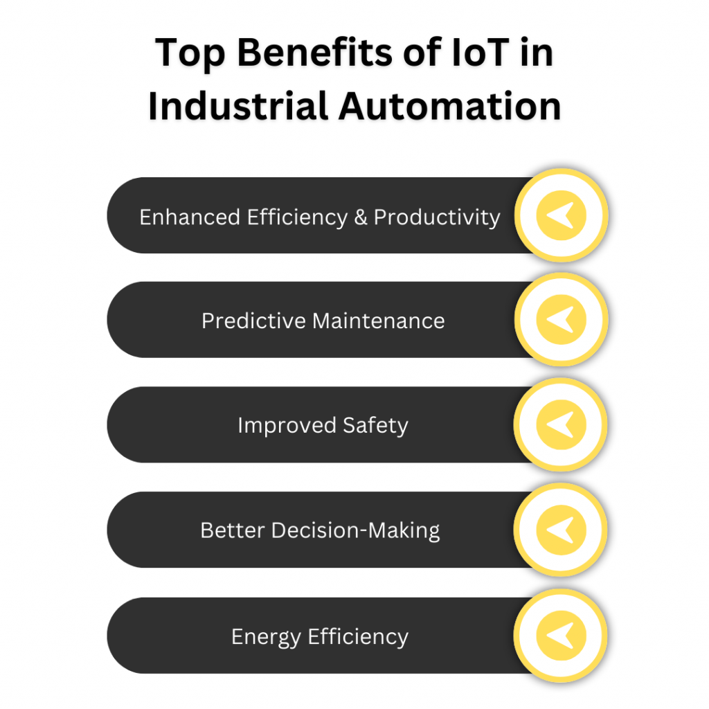 Top Benefits of IoT in Industrial Automation