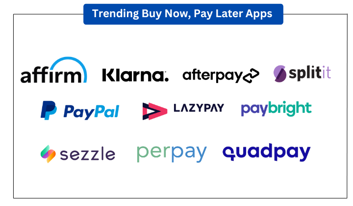 Best-Buy-Now-Pay-Later-Apps-1