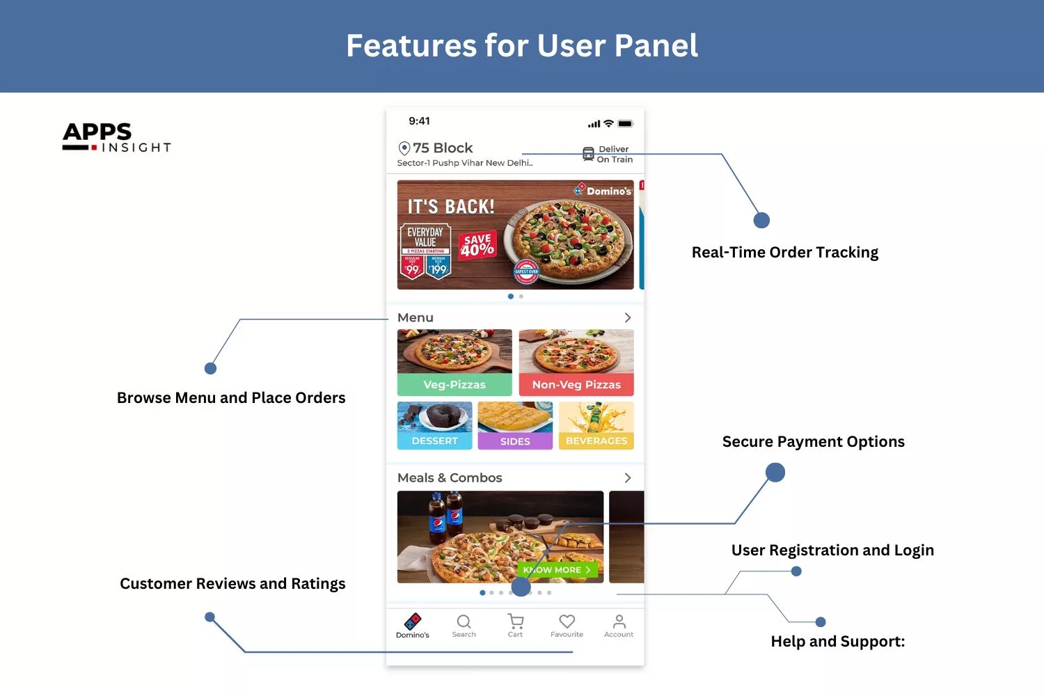 Features for User Panel