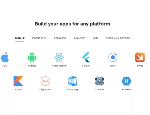 X-Byte Enterprise Solutions