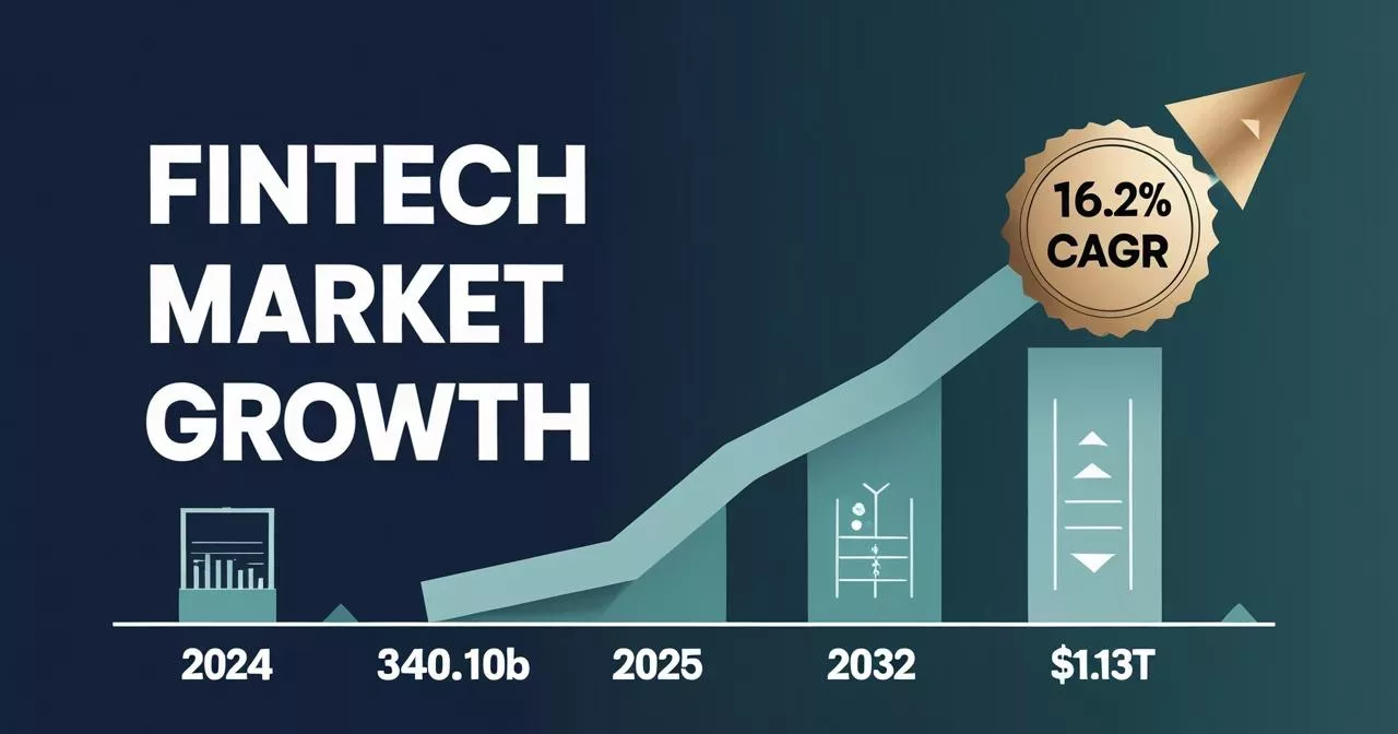 FinTech IT Consulting Trends