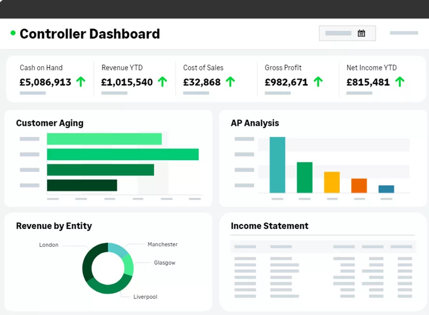 Best Accounting automation software