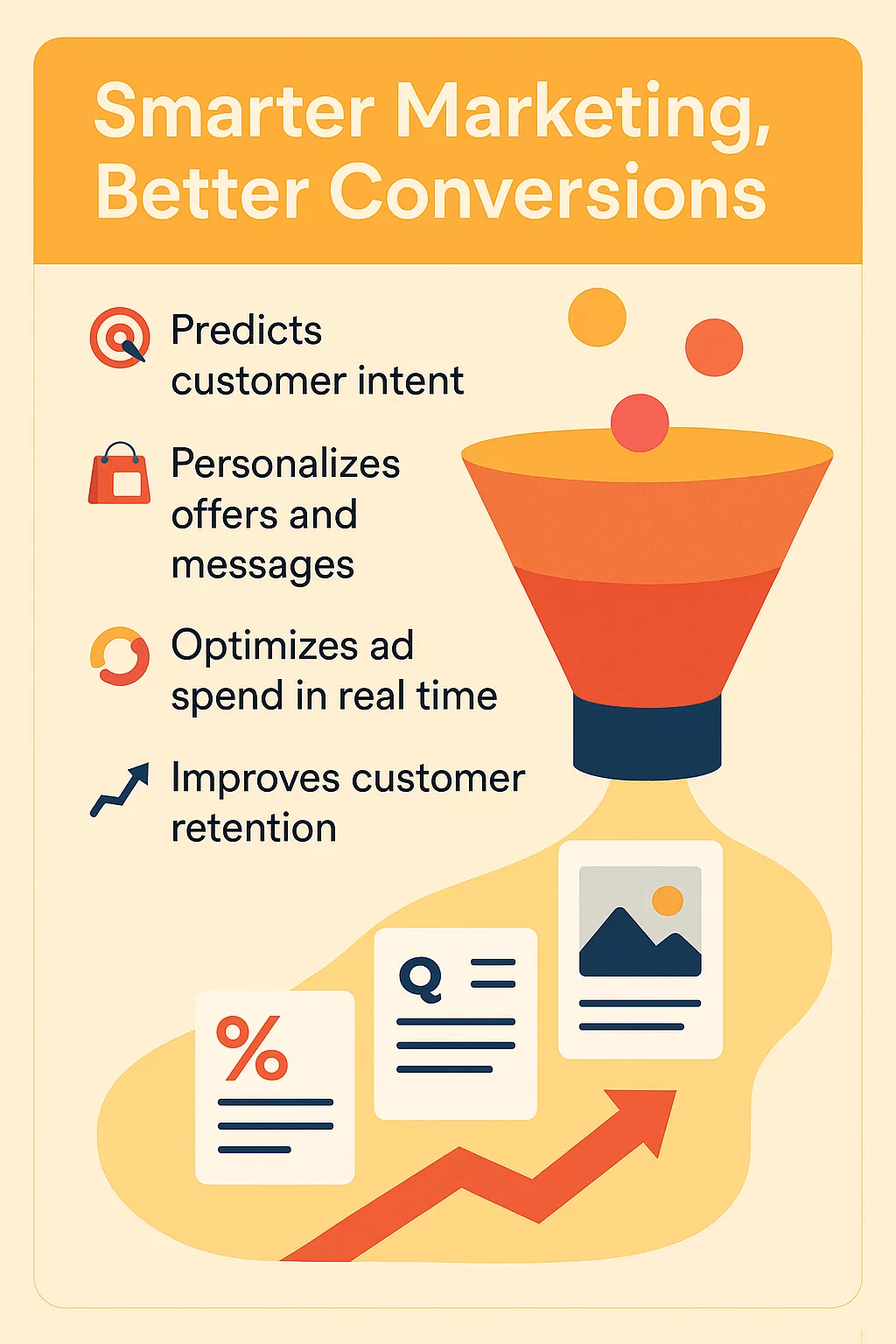 AI agents analyze customer behavior