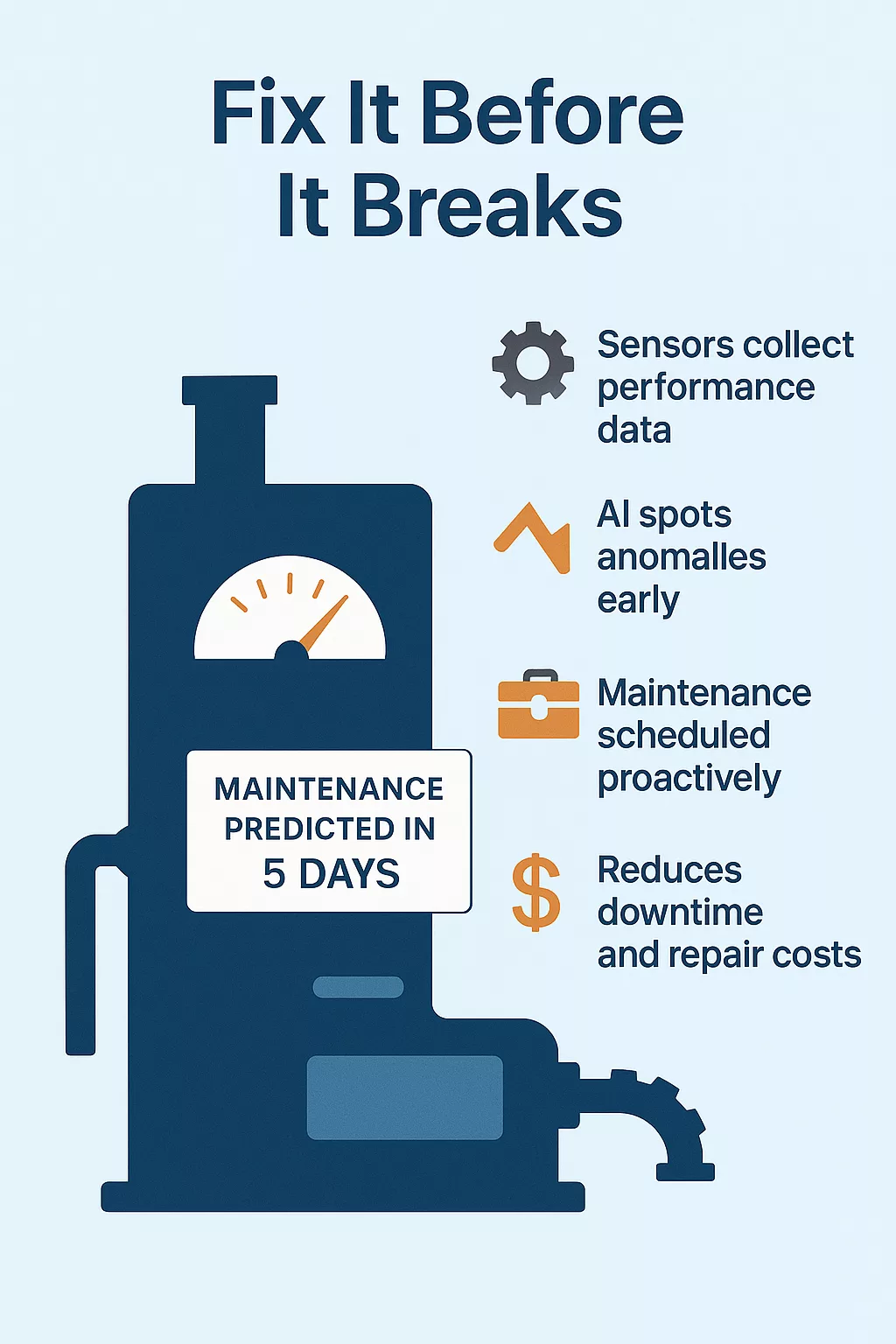  AI agents in industrial settings