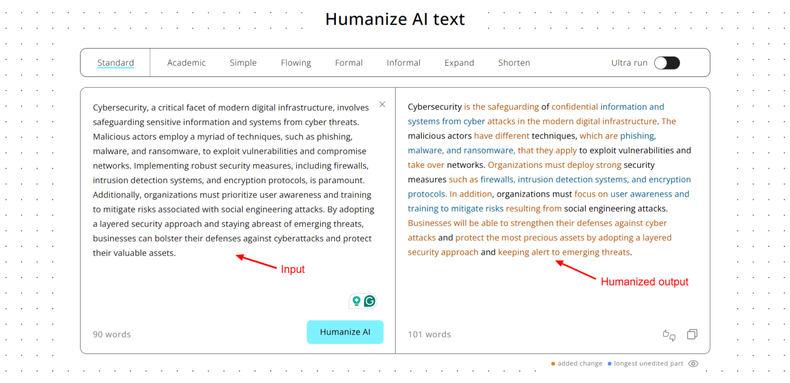 Best AI Content Detectors&nbsp;