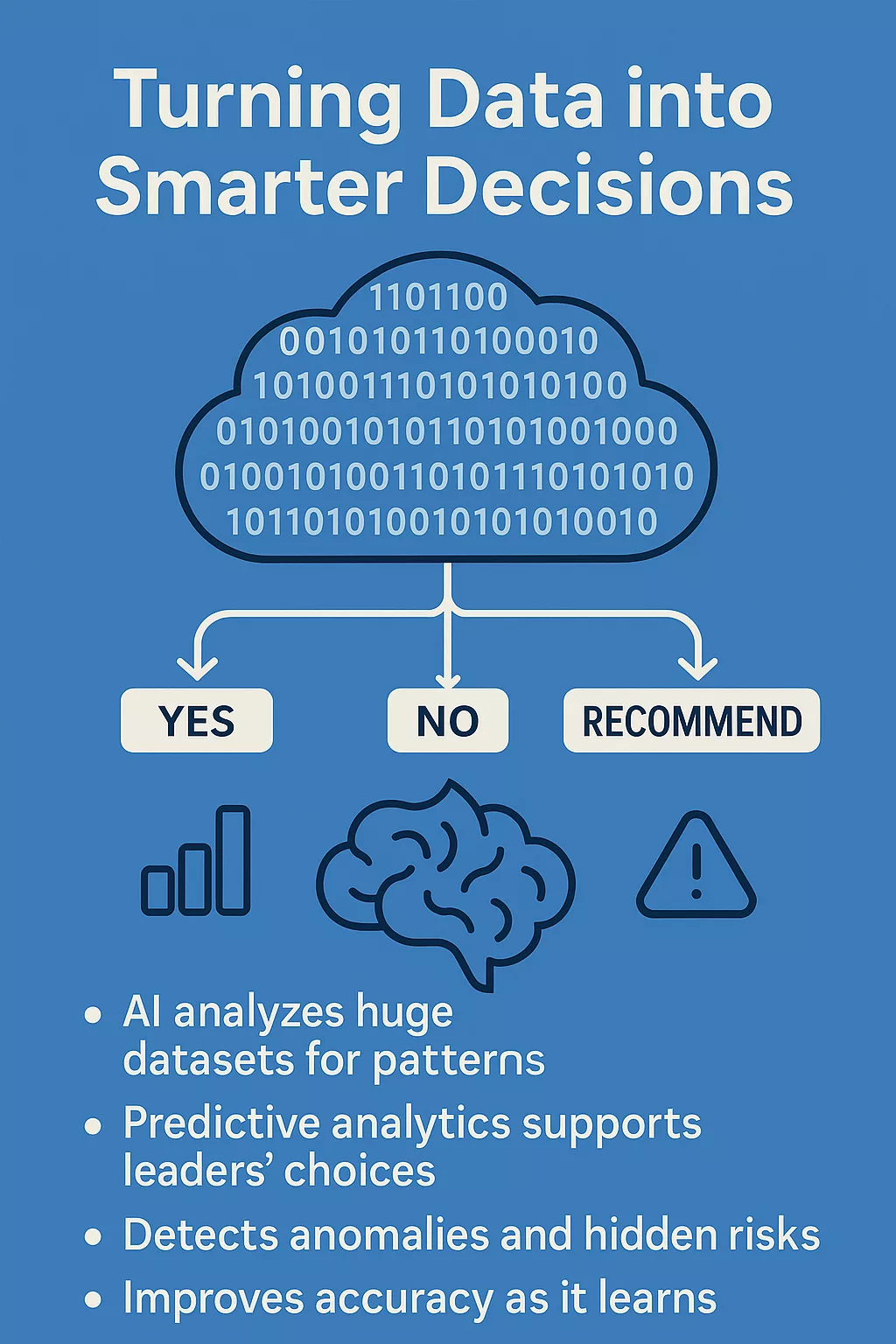 Powerful Examples of AI Agents in Business Processes Driving Automation