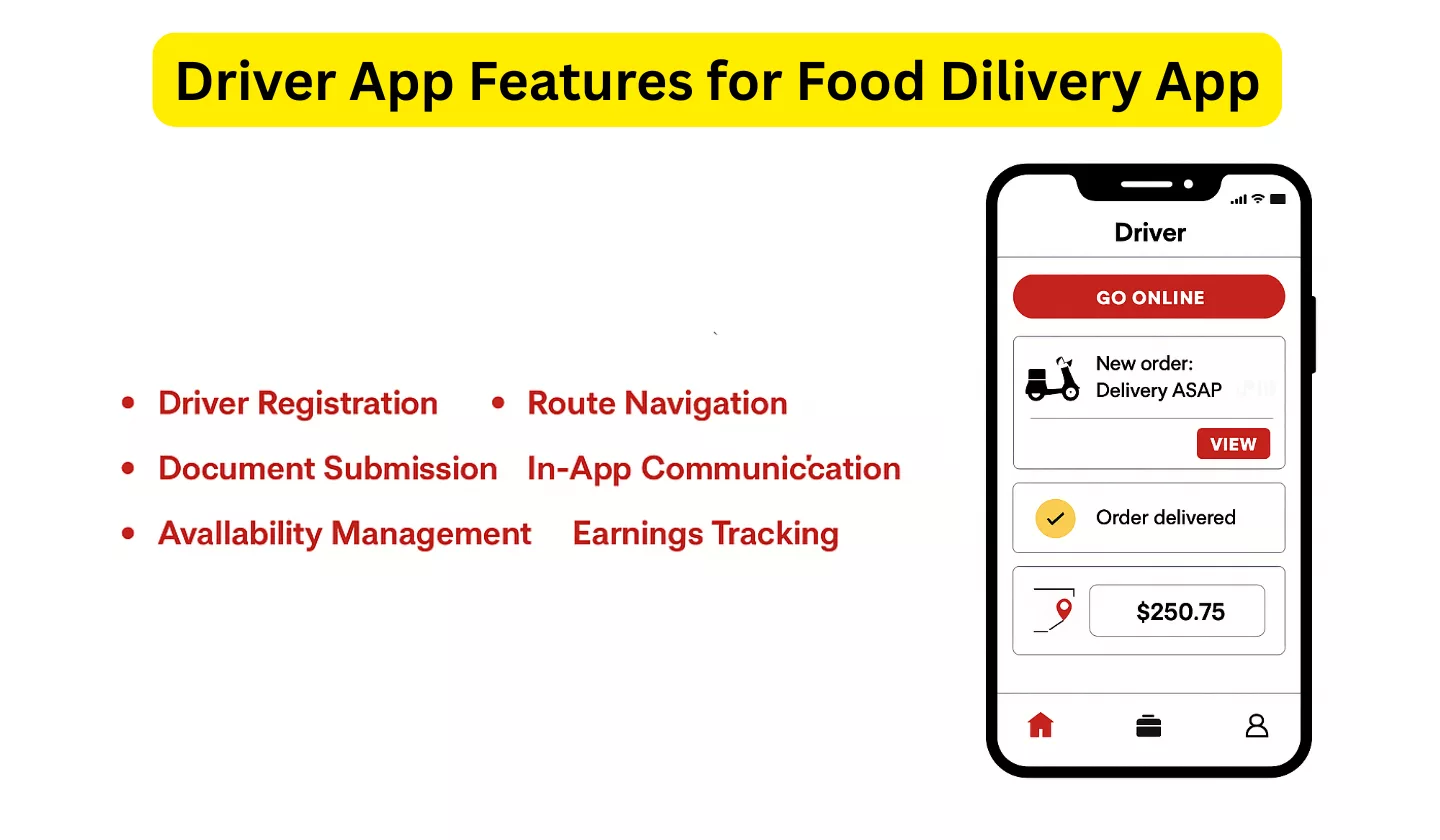 Driver App Features for Food Dilivery App