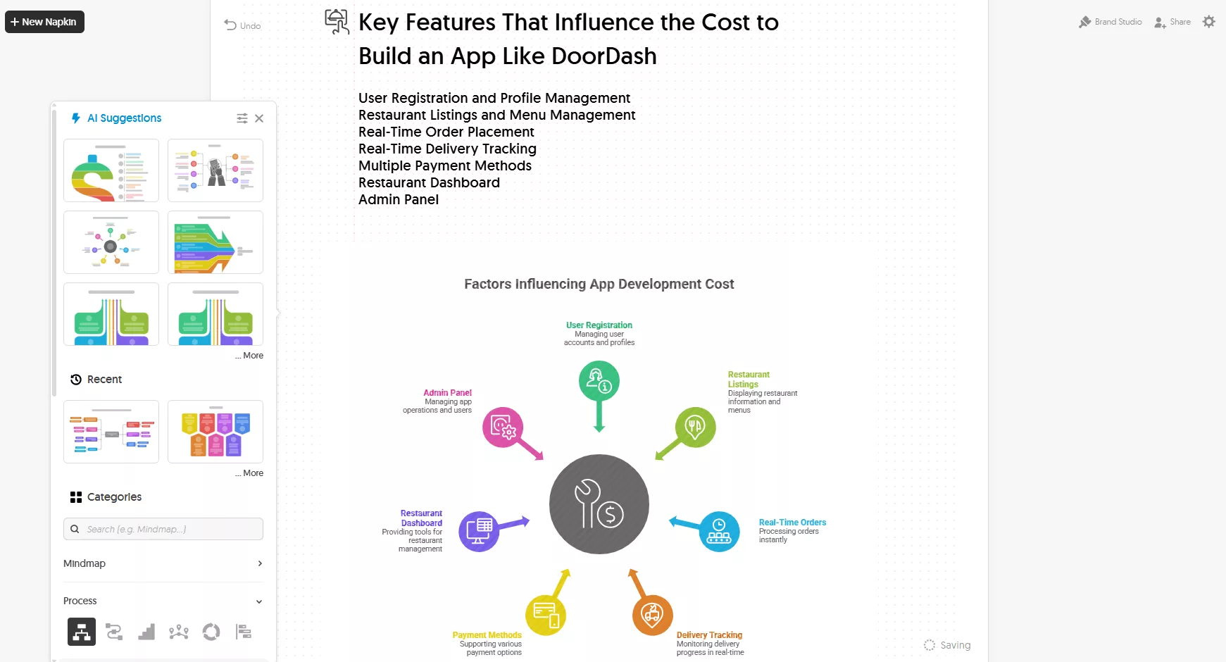 Generate an image with Napkin AI