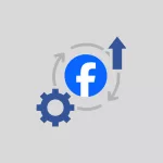 Cost to Develop a Social Media App Like Facebook