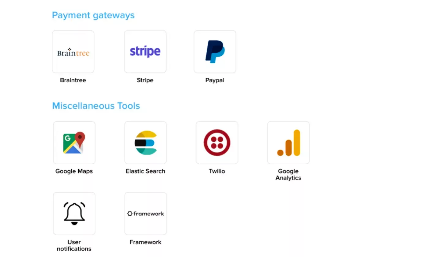 Tinder-Like Dating App
