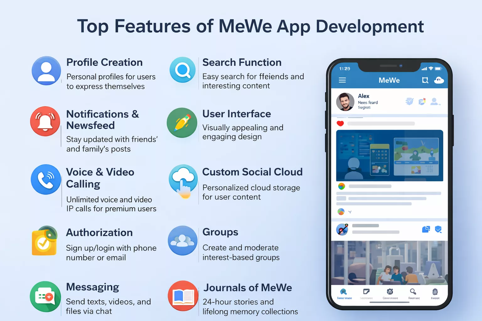 Top Features of MeWe App Development
