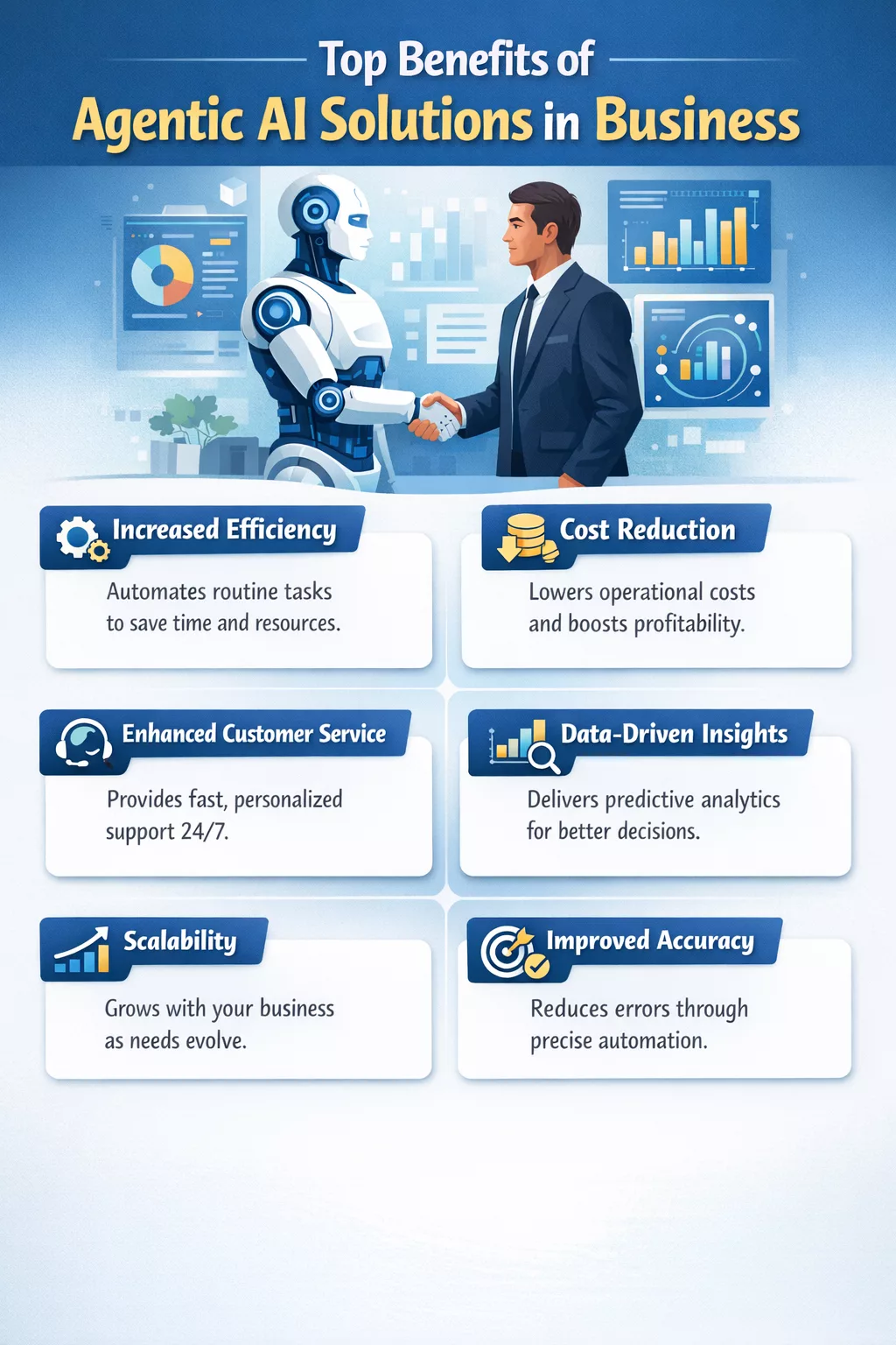 Topn benets of Agentic AI Solutions in Business