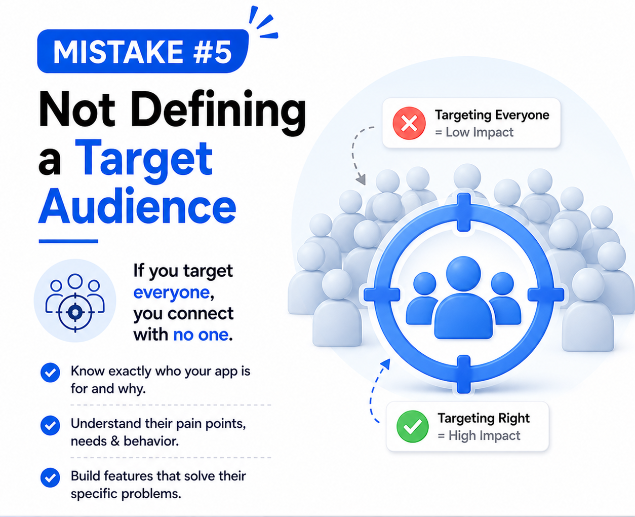 startup app development mistakes