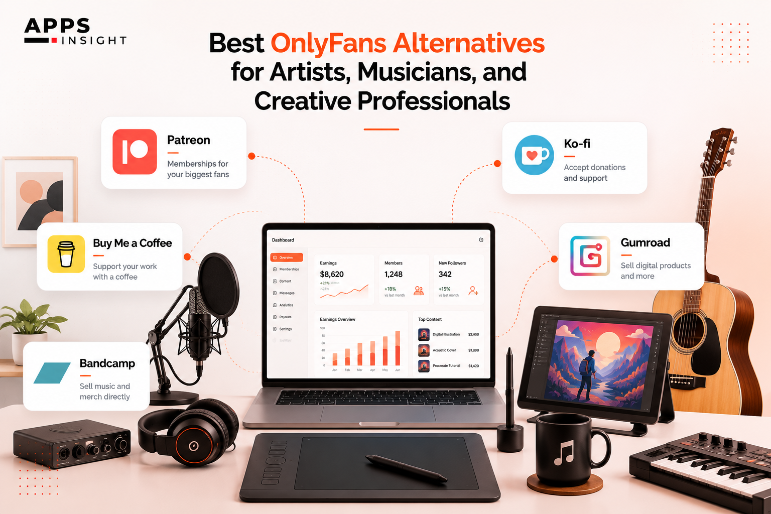Best OnlyFans Alternatives for Artists, Musicians, and Creative Professionals
