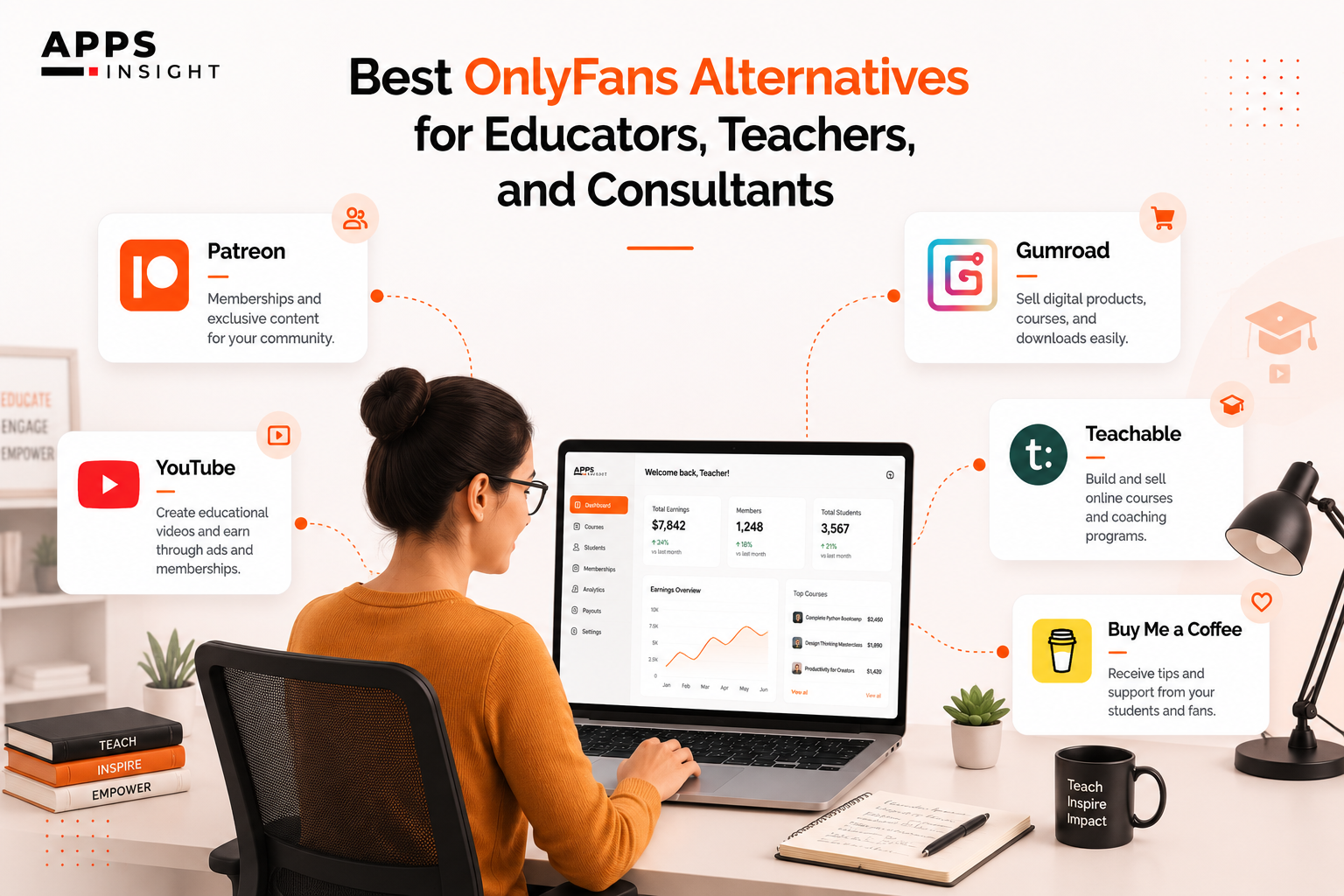 Best OnlyFans Alternatives for Educators, Teachers, and Consultants
