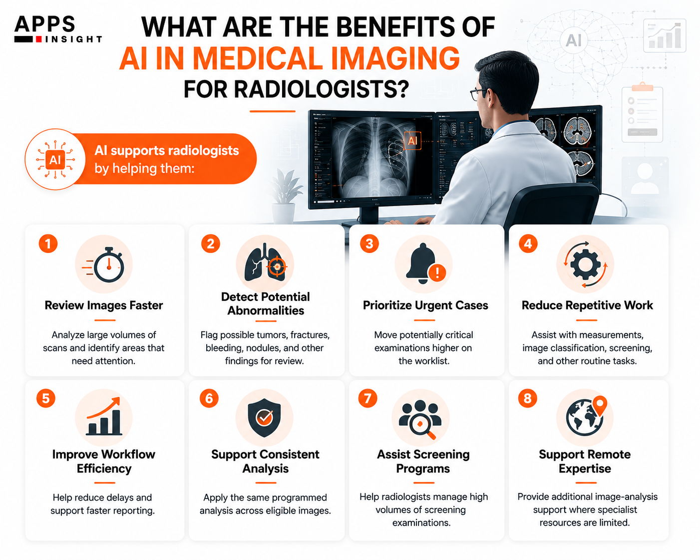 Benefits of AI in Medical Imaging for Radiologists
