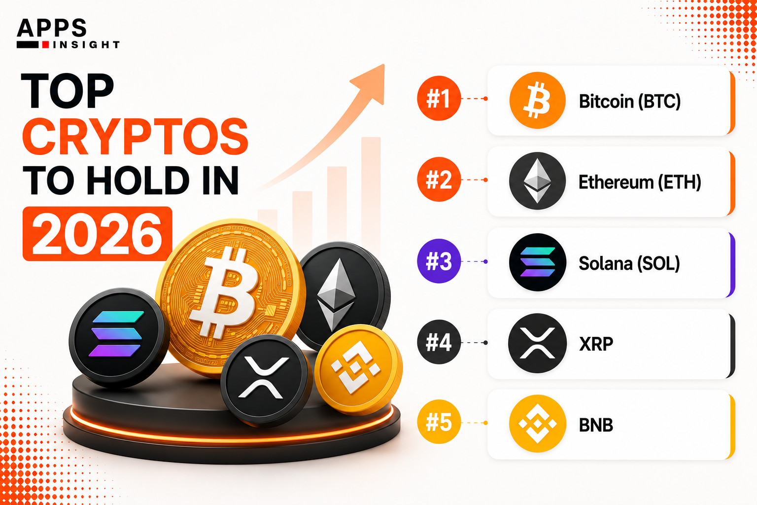 Top 5 Cryptos