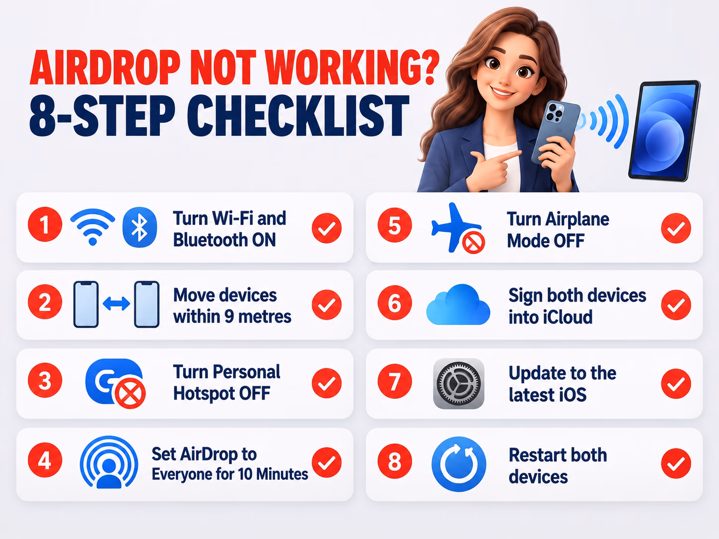 AirDrop not working 8-step checklist infographic covering Wi-Fi, Bluetooth, hotspot, visibility, iCloud, iOS updates and restarts