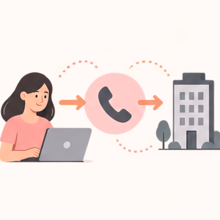 Website visitor calling a business through a tracking number