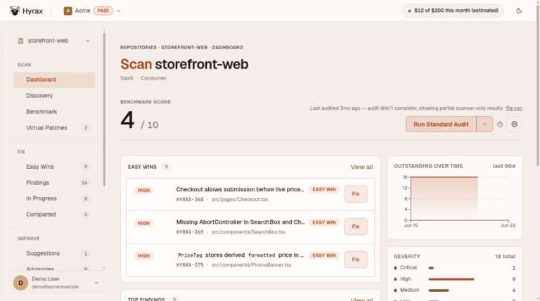 Hyrax official read-only sample repository dashboard showing audit findings and category summary.