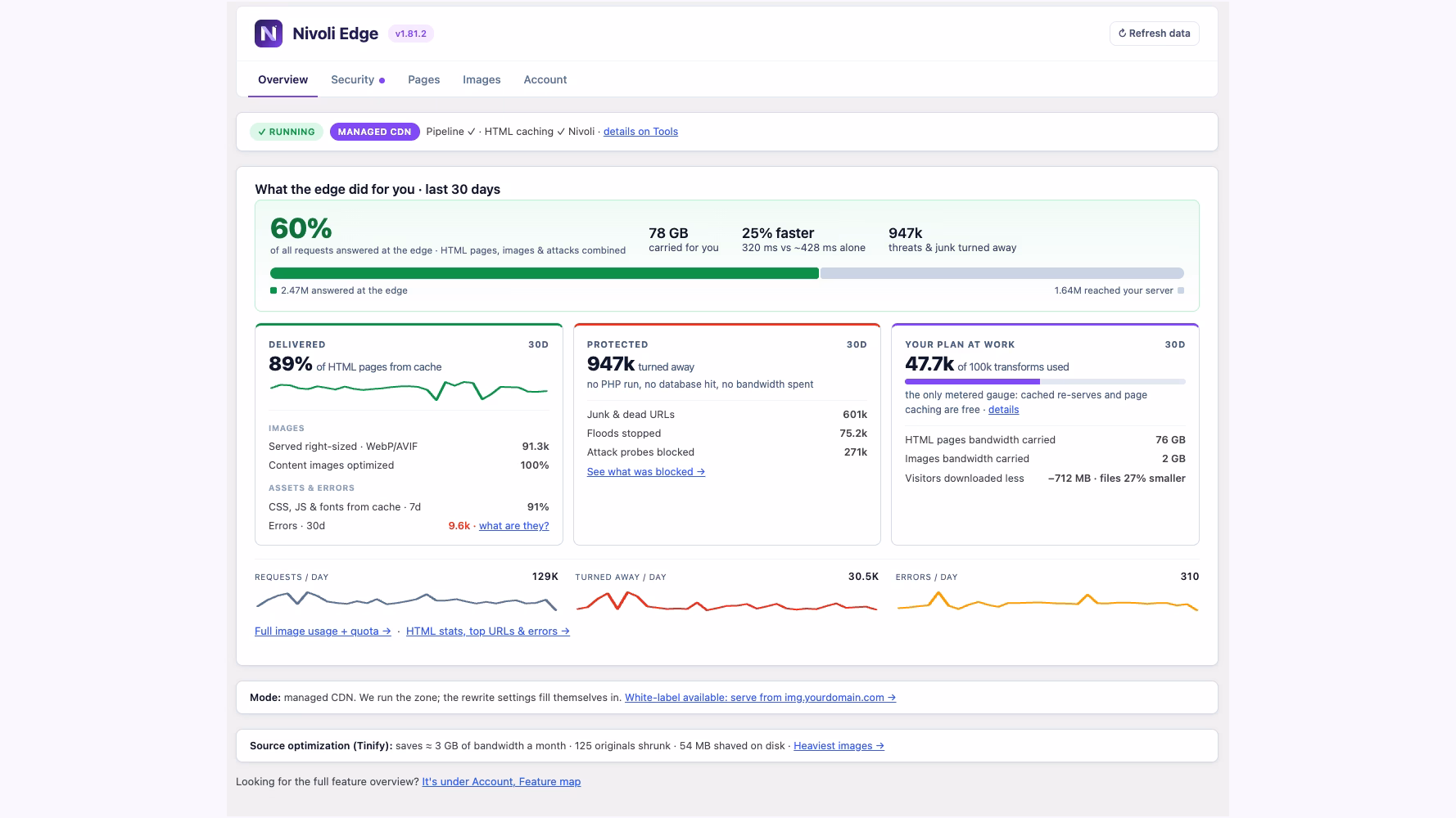 Nivoli Edge screenshot