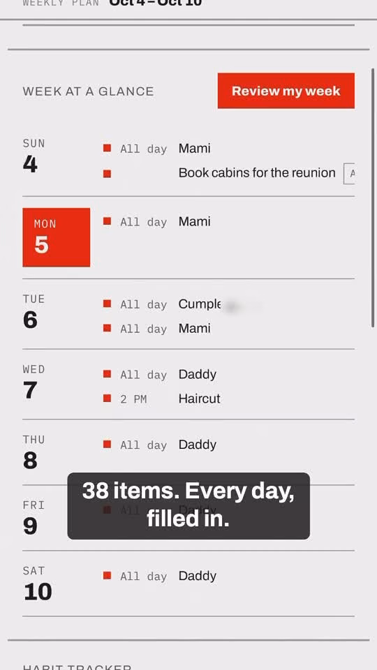 The PLANN3R week view populated after scanning a monthly calendar